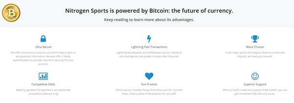 nitrogensports bitcoin advantages